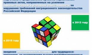 Указ Президента от 7 мая 2012 № 602 «Об обеспечении межнационального согласия»